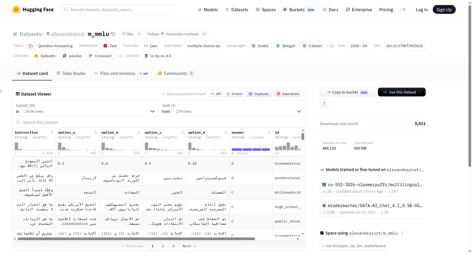 alexandrainst/m_mmlu 数据集图片