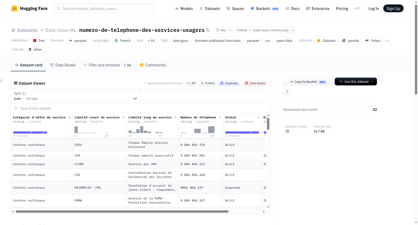 Data-Gouv-FR/numero-de-telephone-des-services-usagers 数据集图片