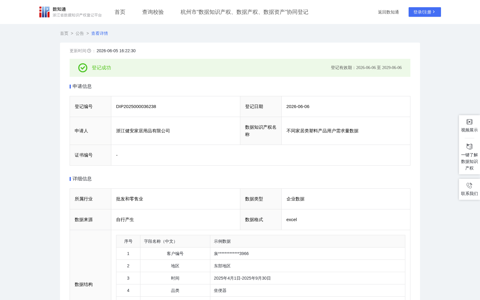 不同家居类塑料产品用户需求量数据 数据集图片