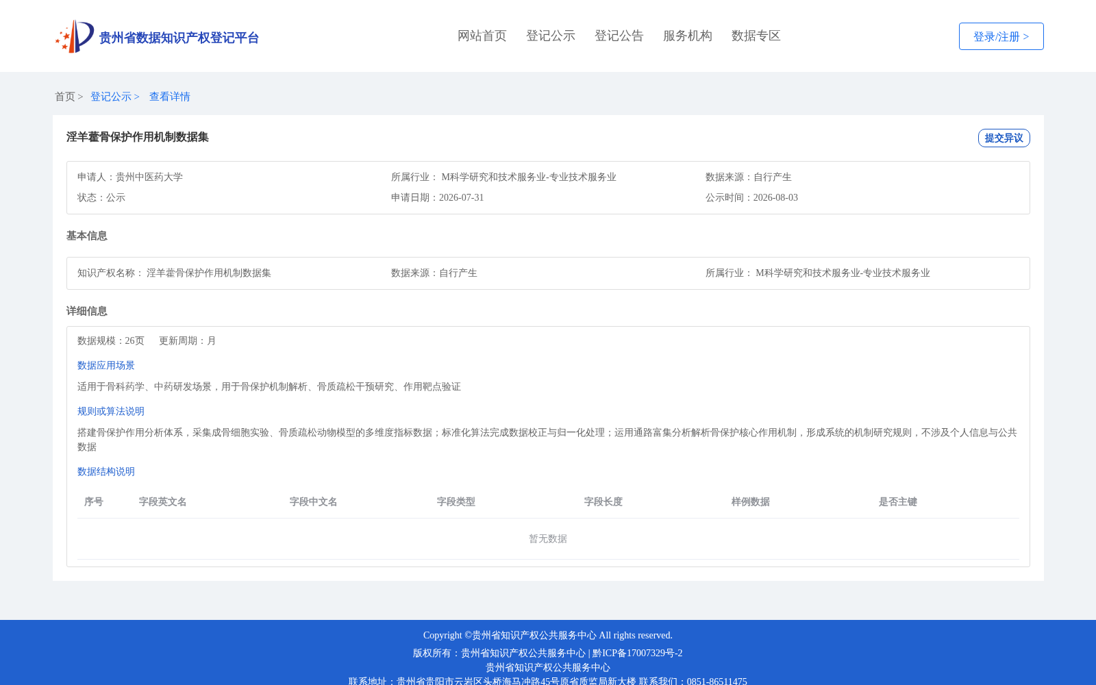 淫羊藿骨保护作用机制数据集 数据集图片