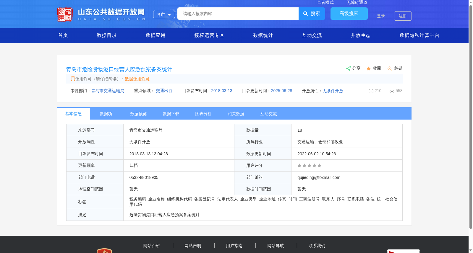 青岛市危险货物港口经营人应急预案备案统计 数据集图片
