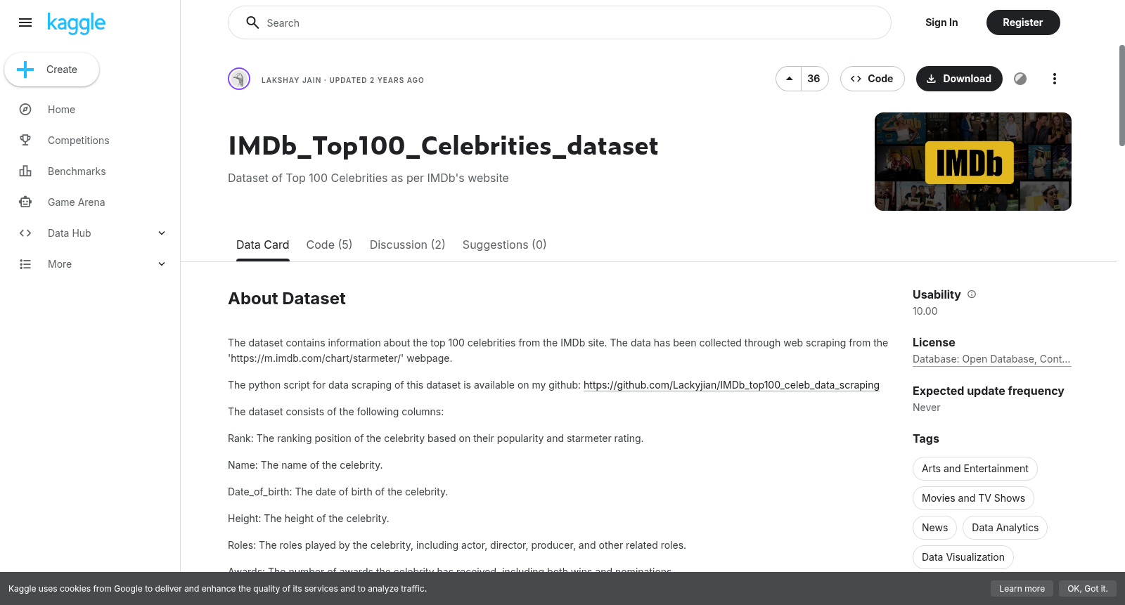 IMDb_Top100_Celebrities_dataset 数据集图片