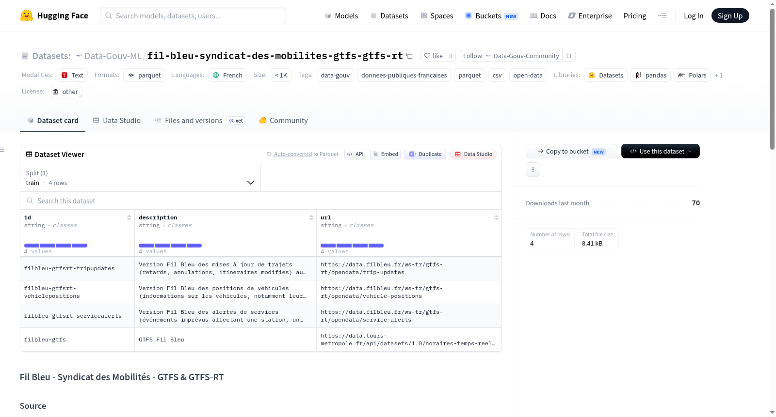 Data-Gouv-FR/fil-bleu-syndicat-des-mobilites-gtfs-gtfs-rt 数据集图片