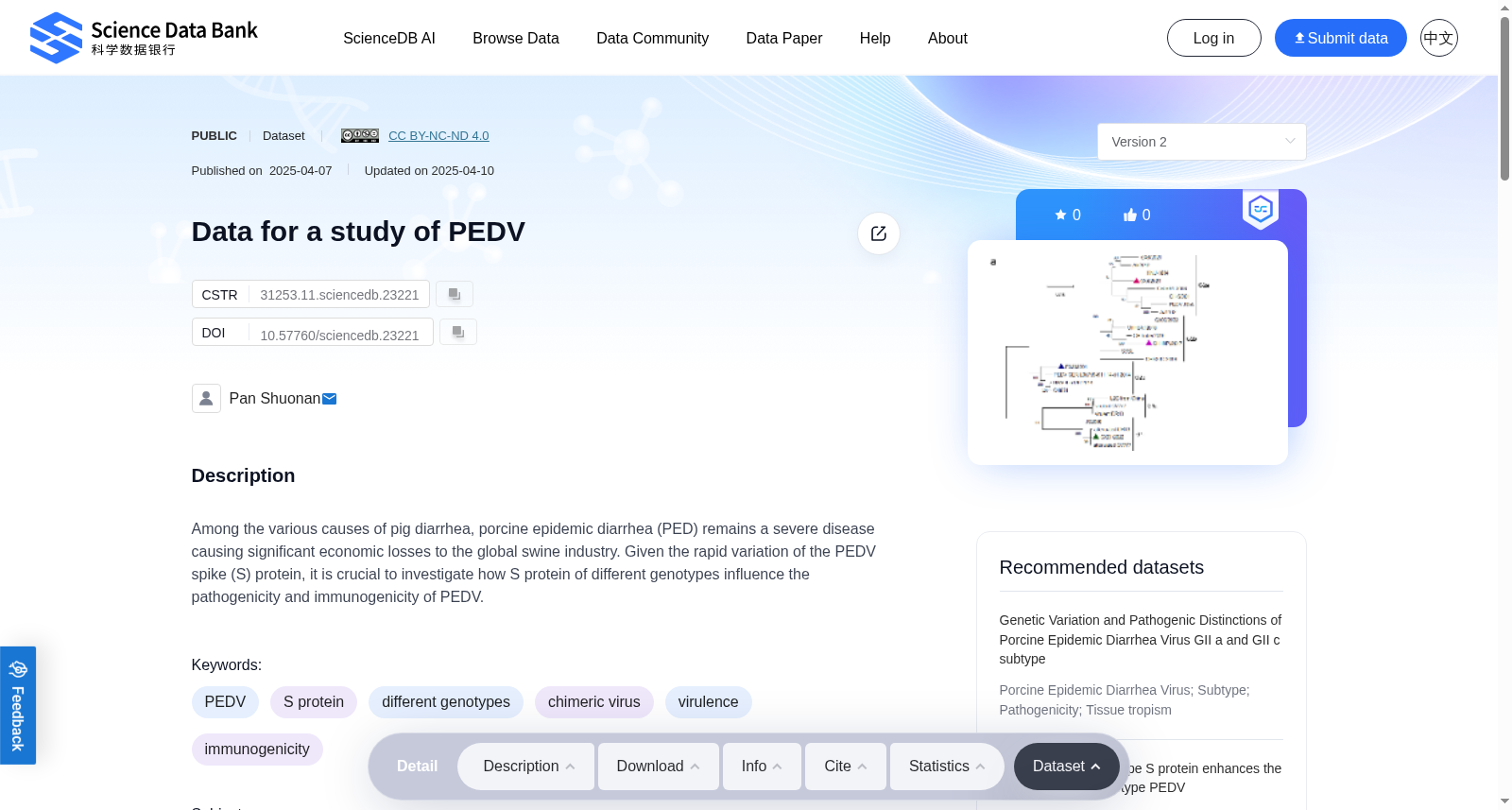 Data for a study of PEDV 数据集图片