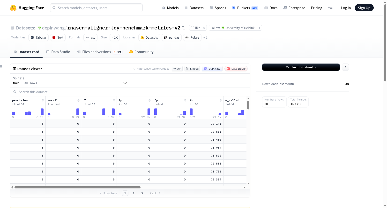 depinwang/rnaseq-aligner-toy-benchmark-metrics-v2 数据集图片