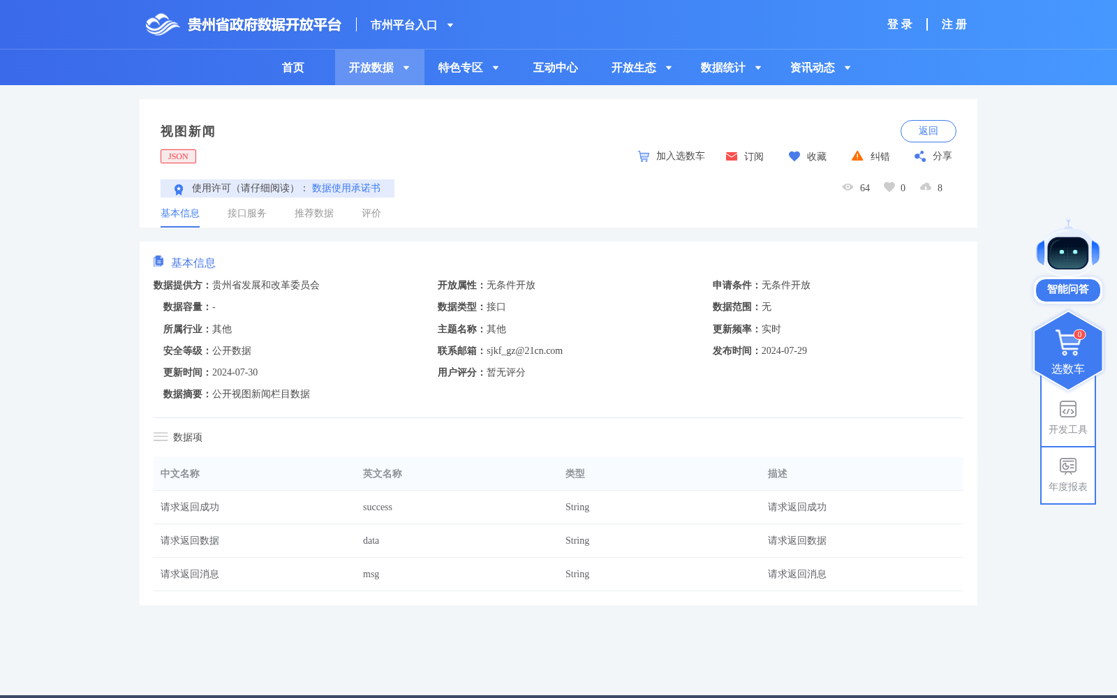 视图新闻 数据集图片