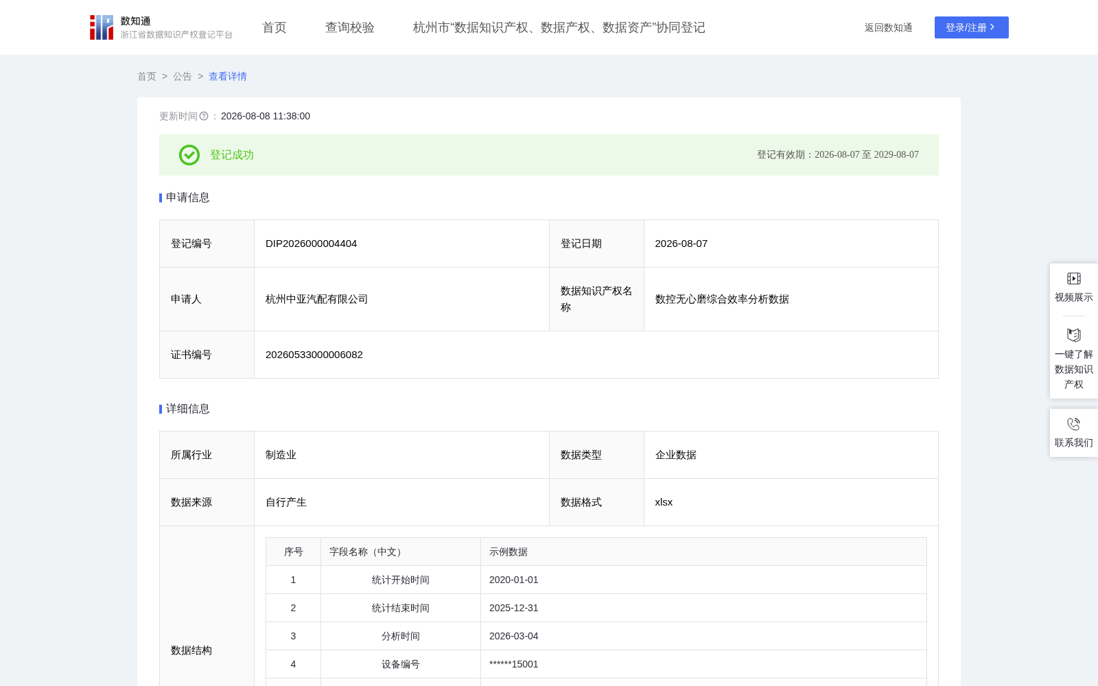 数控无心磨综合效率分析数据 数据集图片
