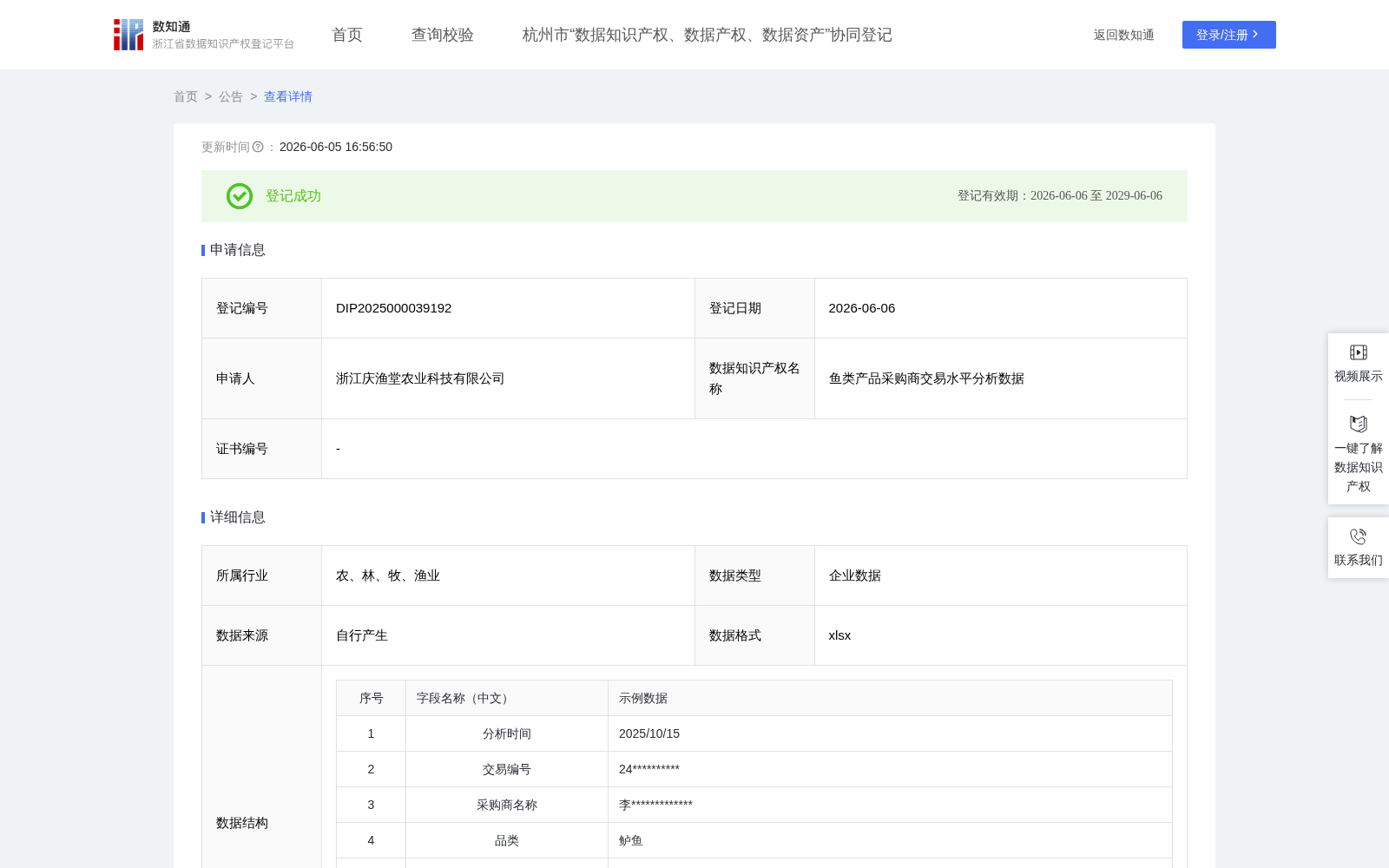 鱼类产品采购商交易水平分析数据 数据集图片