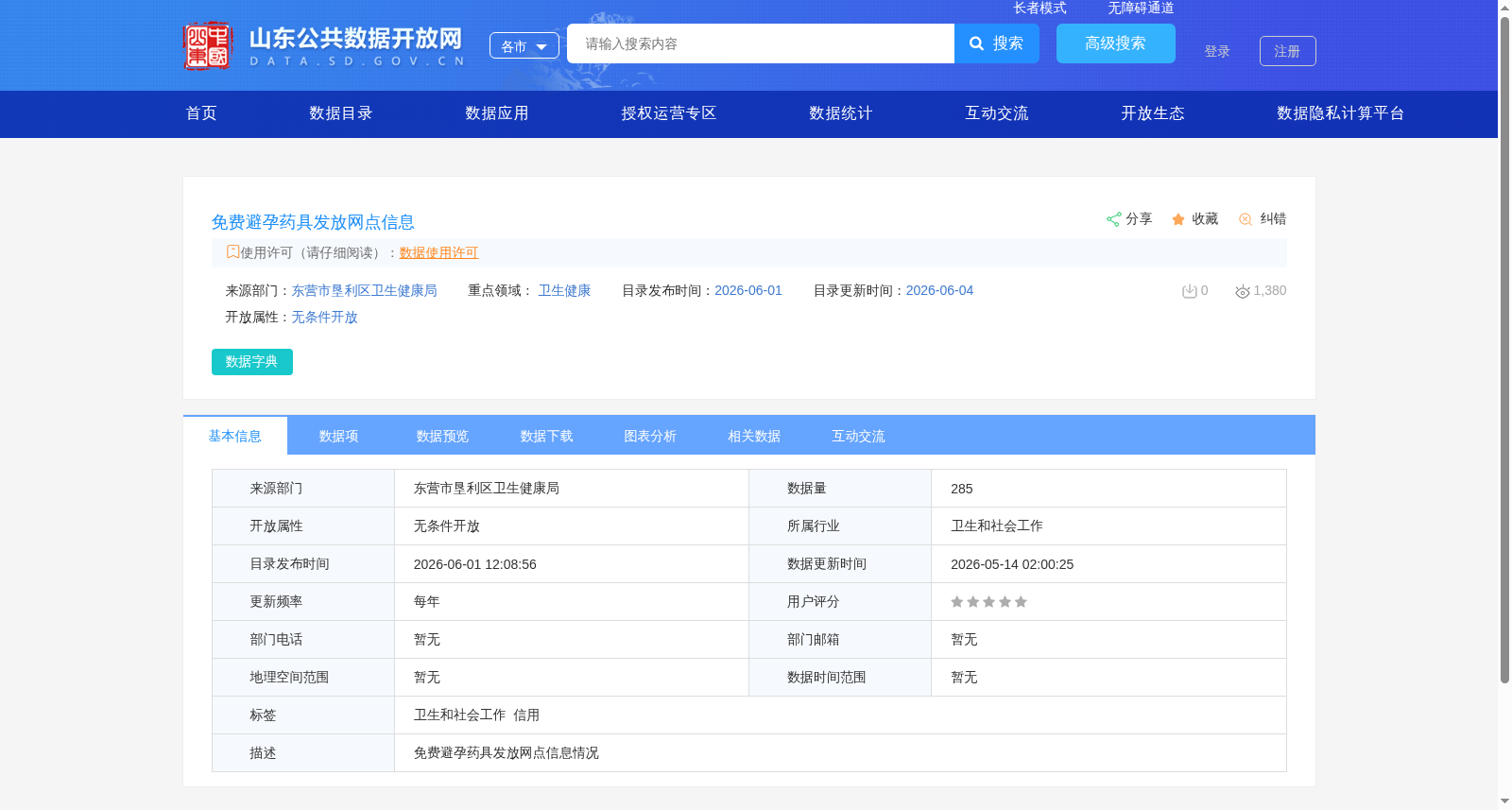 免费避孕药具发放网点信息 数据集图片