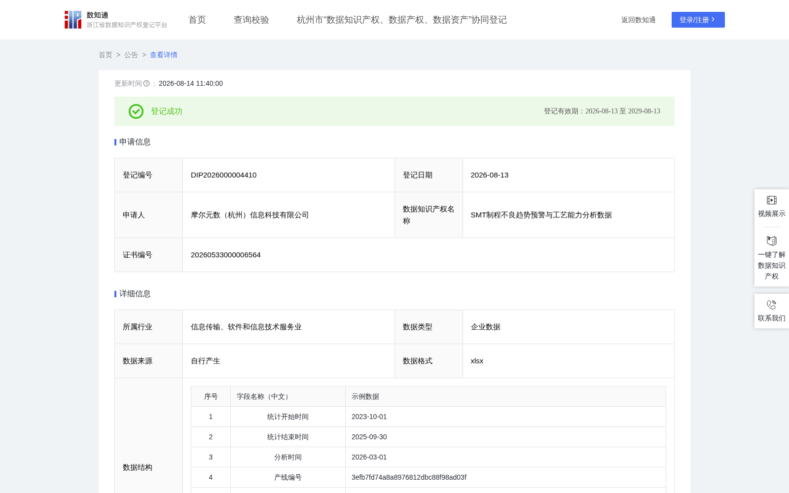 SMT制程不良趋势预警与工艺能力分析数据 数据集图片