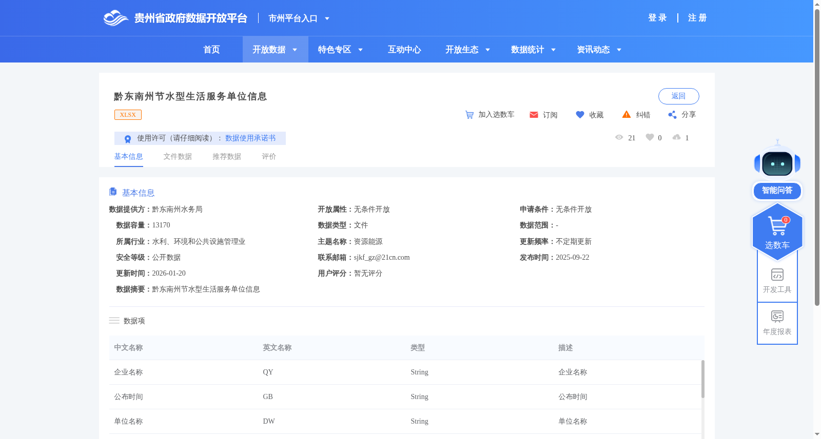 黔东南州节水型生活服务单位信息 数据集图片