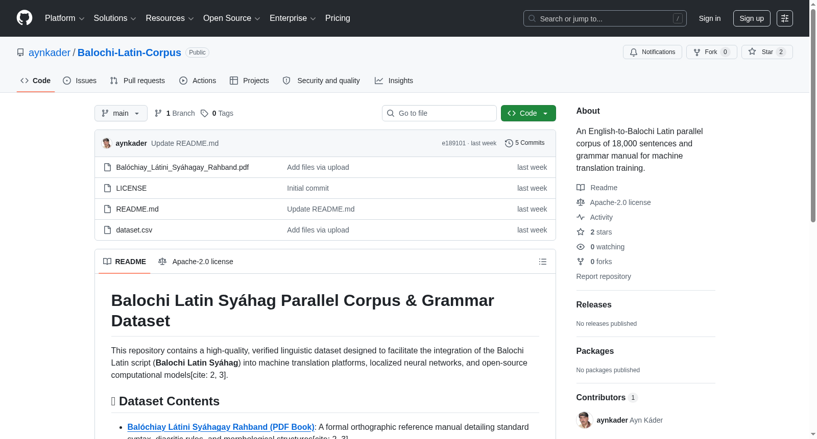 Balochi Latin Syáhag Parallel Corpus & Grammar Dataset 数据集图片