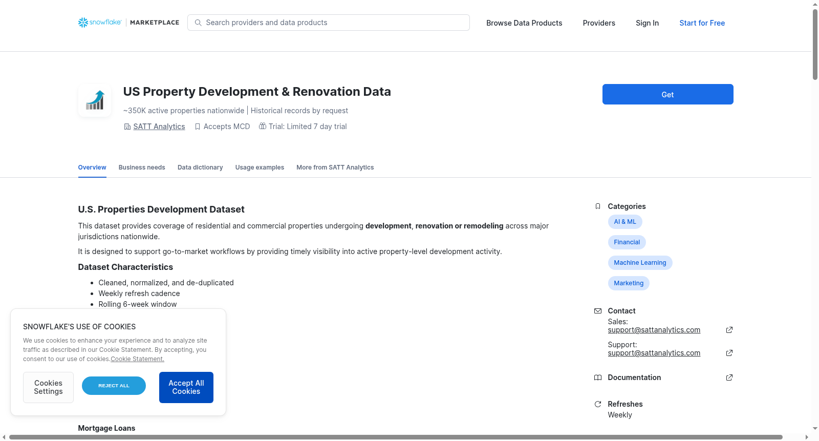 US Property Development & Renovation Data 数据集图片