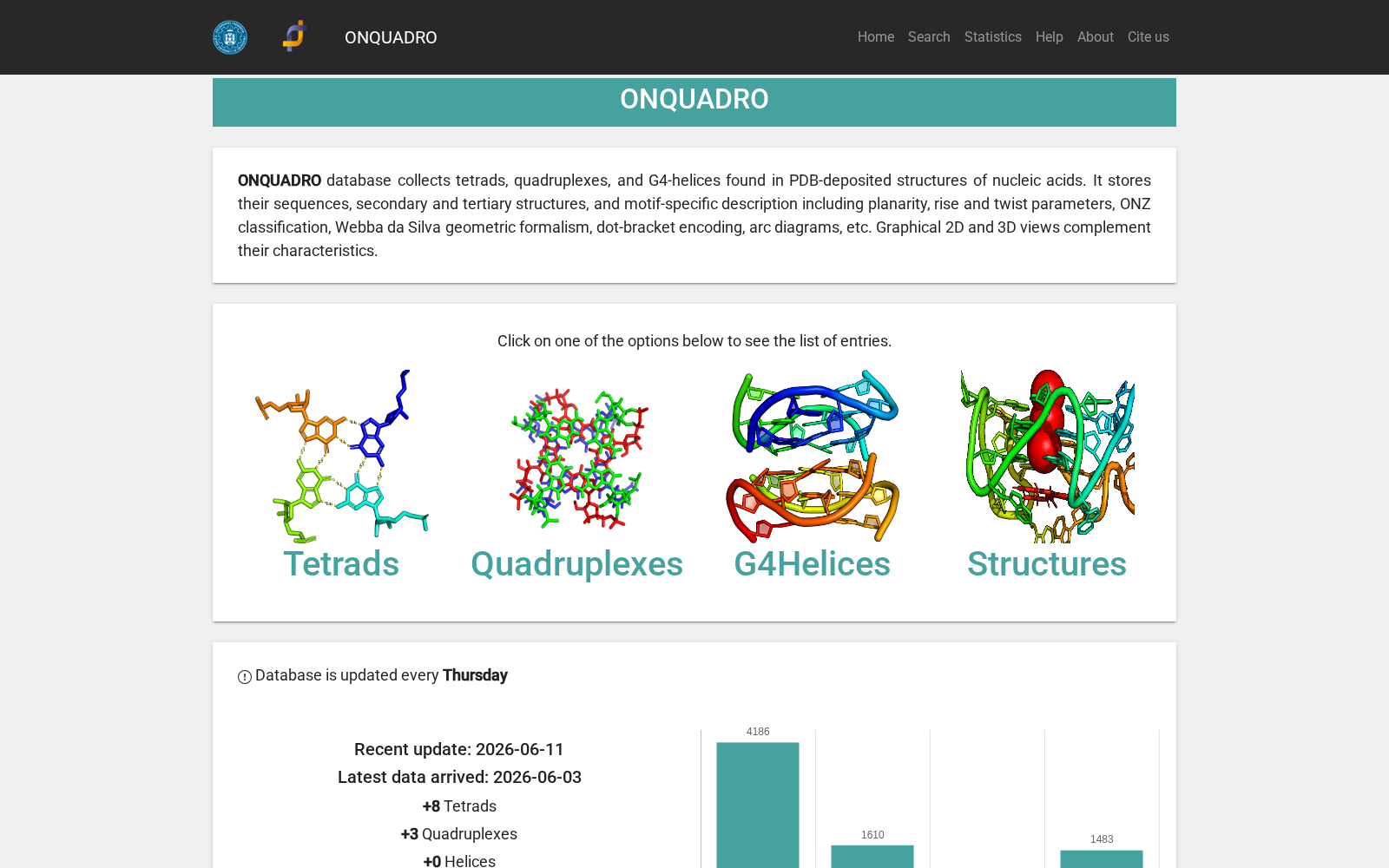ONQUADRO 数据集图片