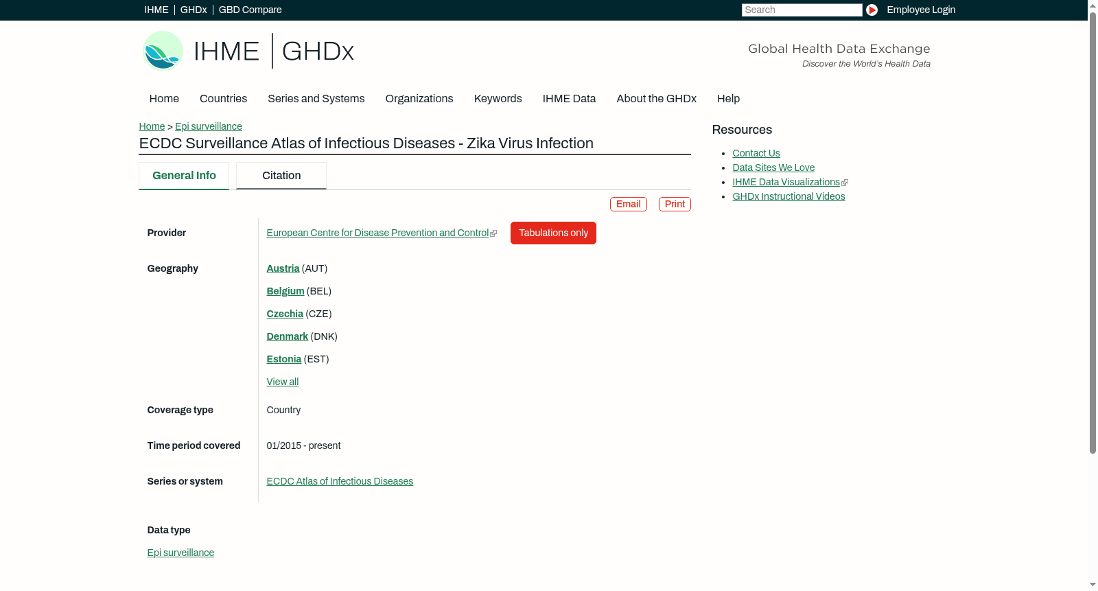 ECDC Surveillance Atlas of Infectious Diseases - Zika Virus Infection 数据集图片