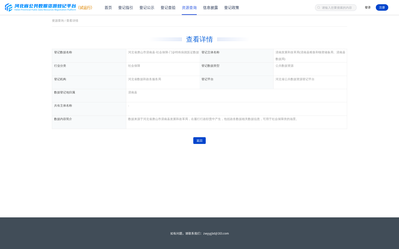 河北省唐山市滦南县-社会保障-门诊特殊病就医证数据 数据集图片