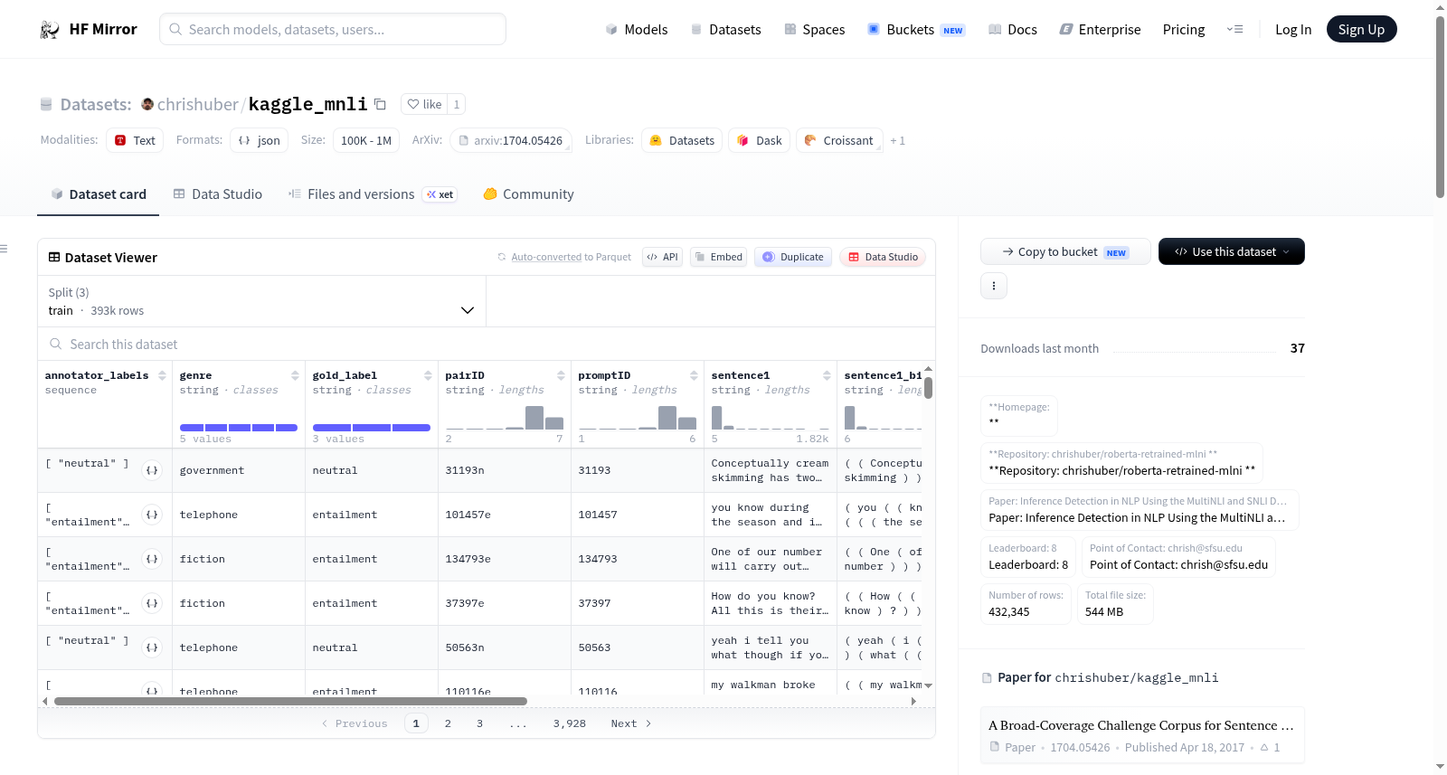 chrishuber/kaggle_mnli 数据集图片