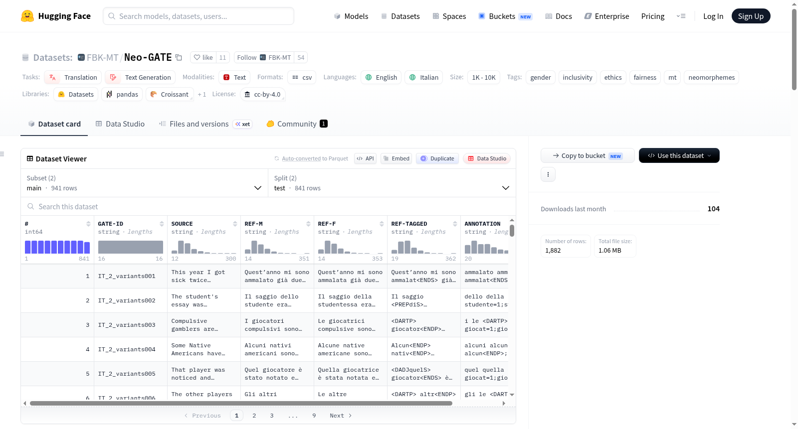 FBK-MT/Neo-GATE 数据集图片