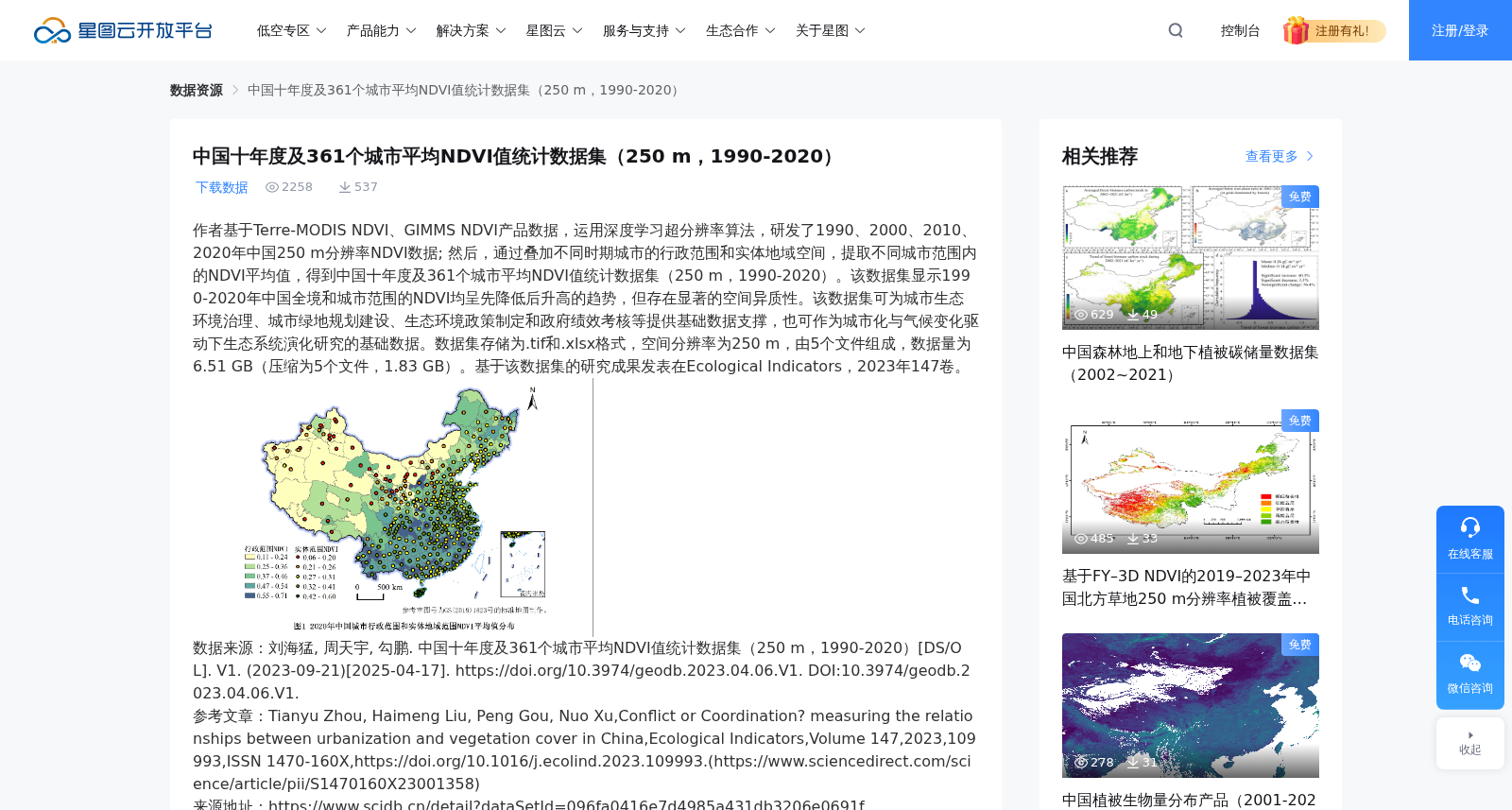 中国十年度及361个城市平均NDVI值统计数据集（250 m，1990-2020） 数据集图片
