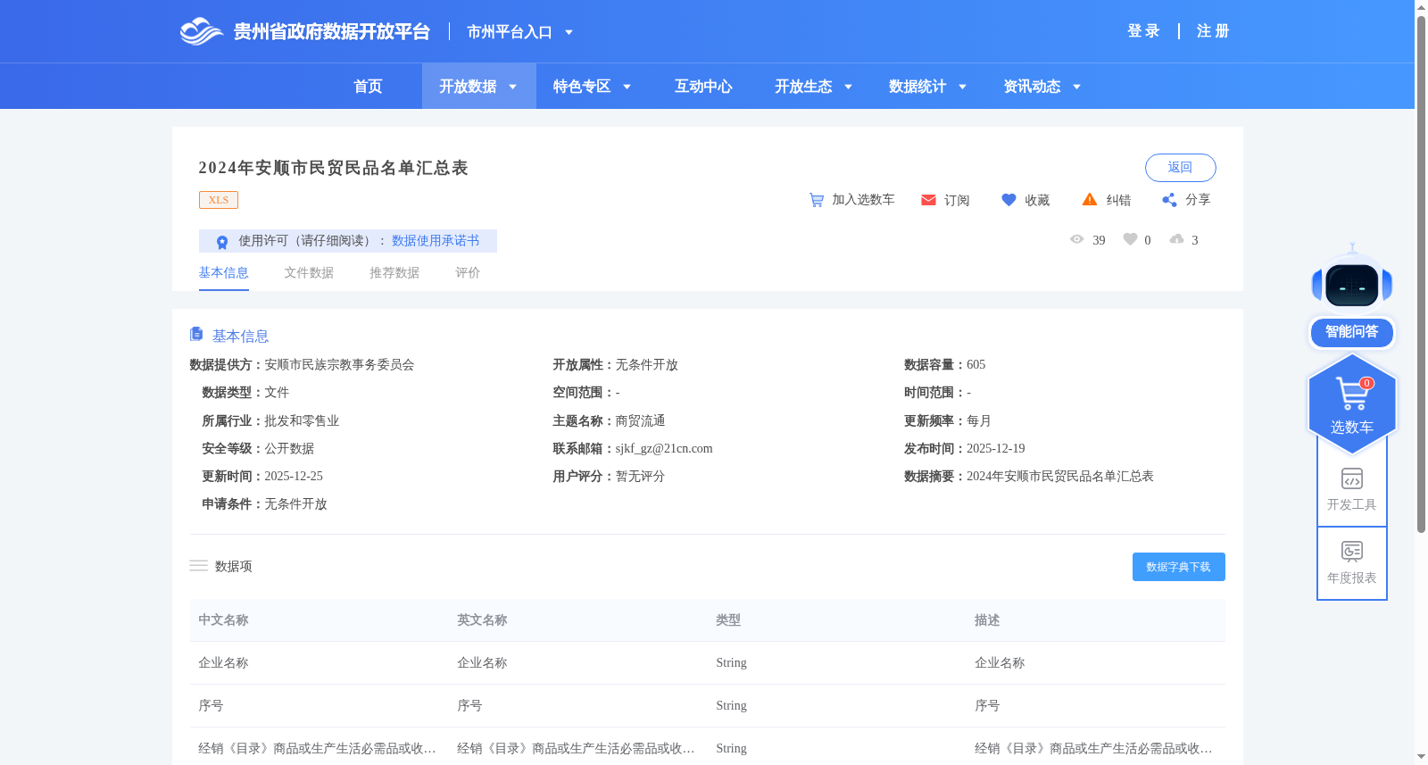 2024年安顺市民贸民品名单汇总表 数据集图片