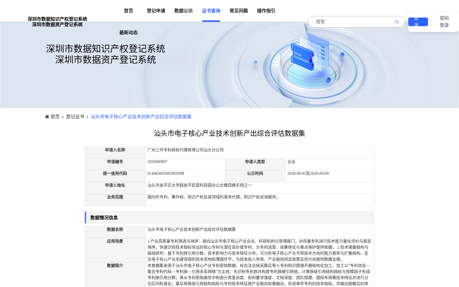 汕头市电子核心产业技术创新产出综合评估数据集 数据集图片