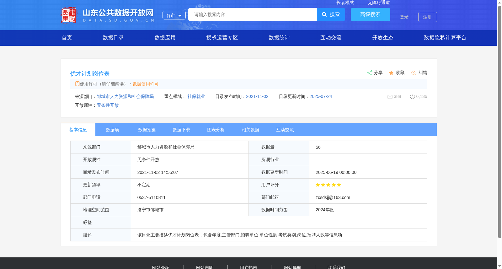 优才计划岗位表 数据集图片
