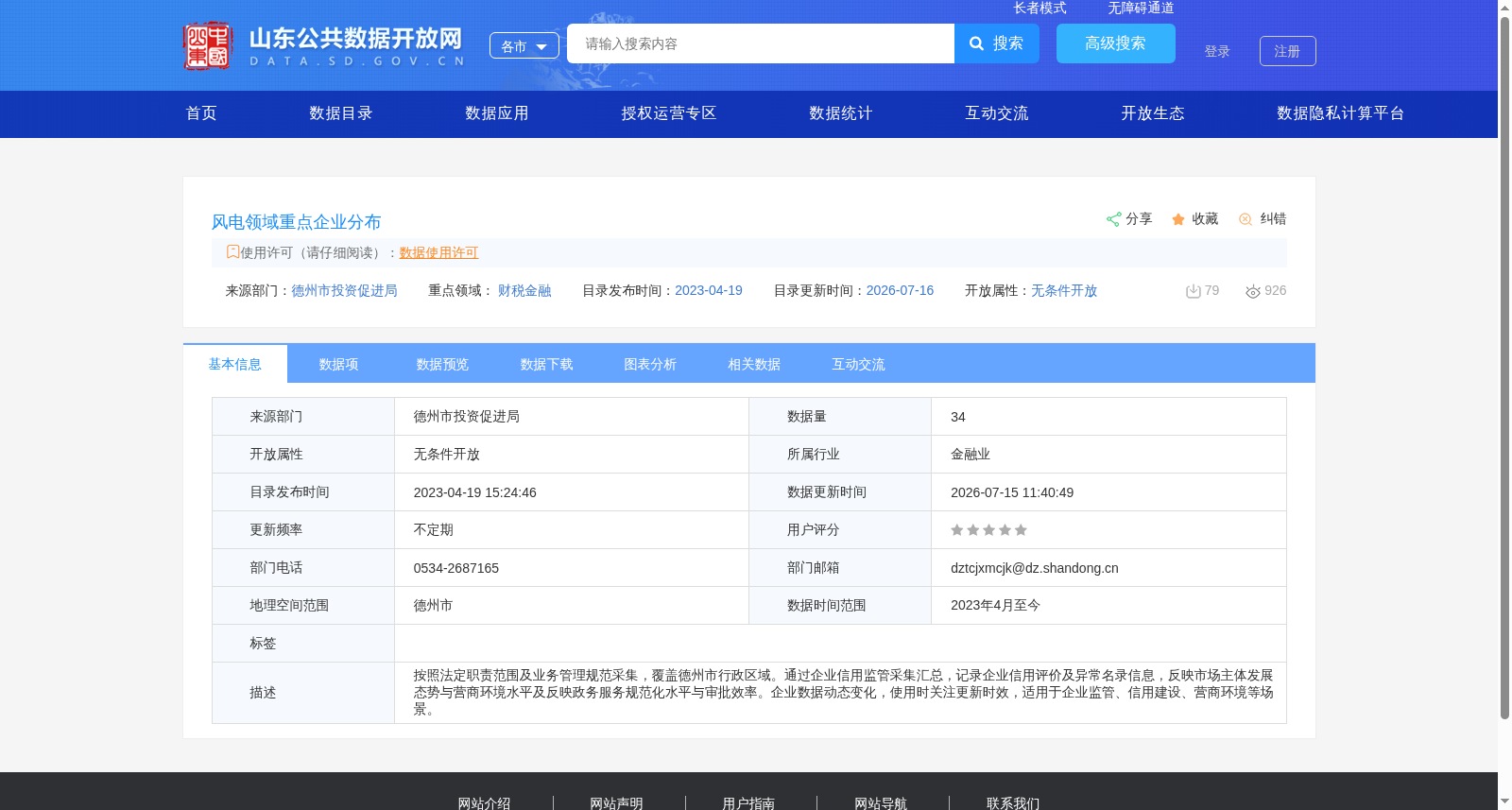 风电领域重点企业分布 数据集图片