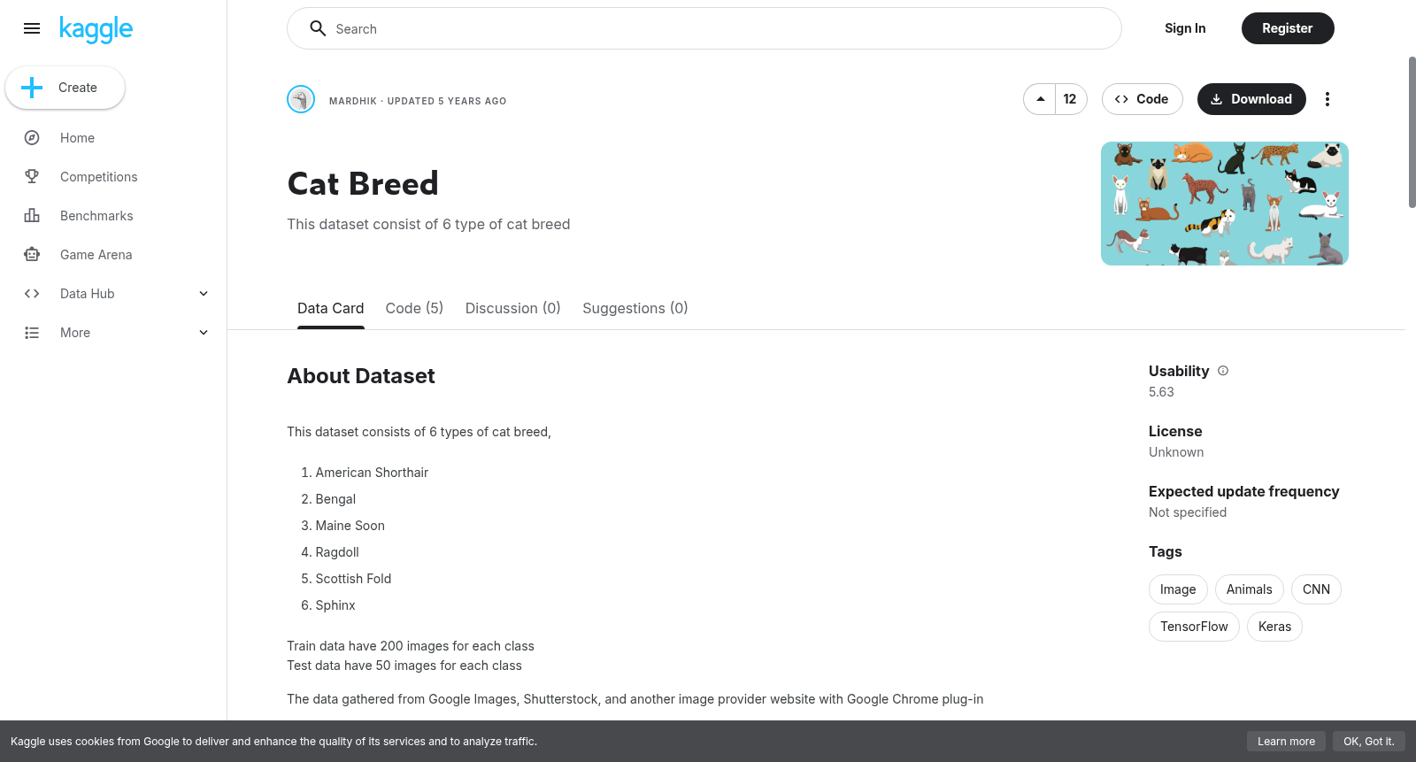 Cat Breed 数据集图片