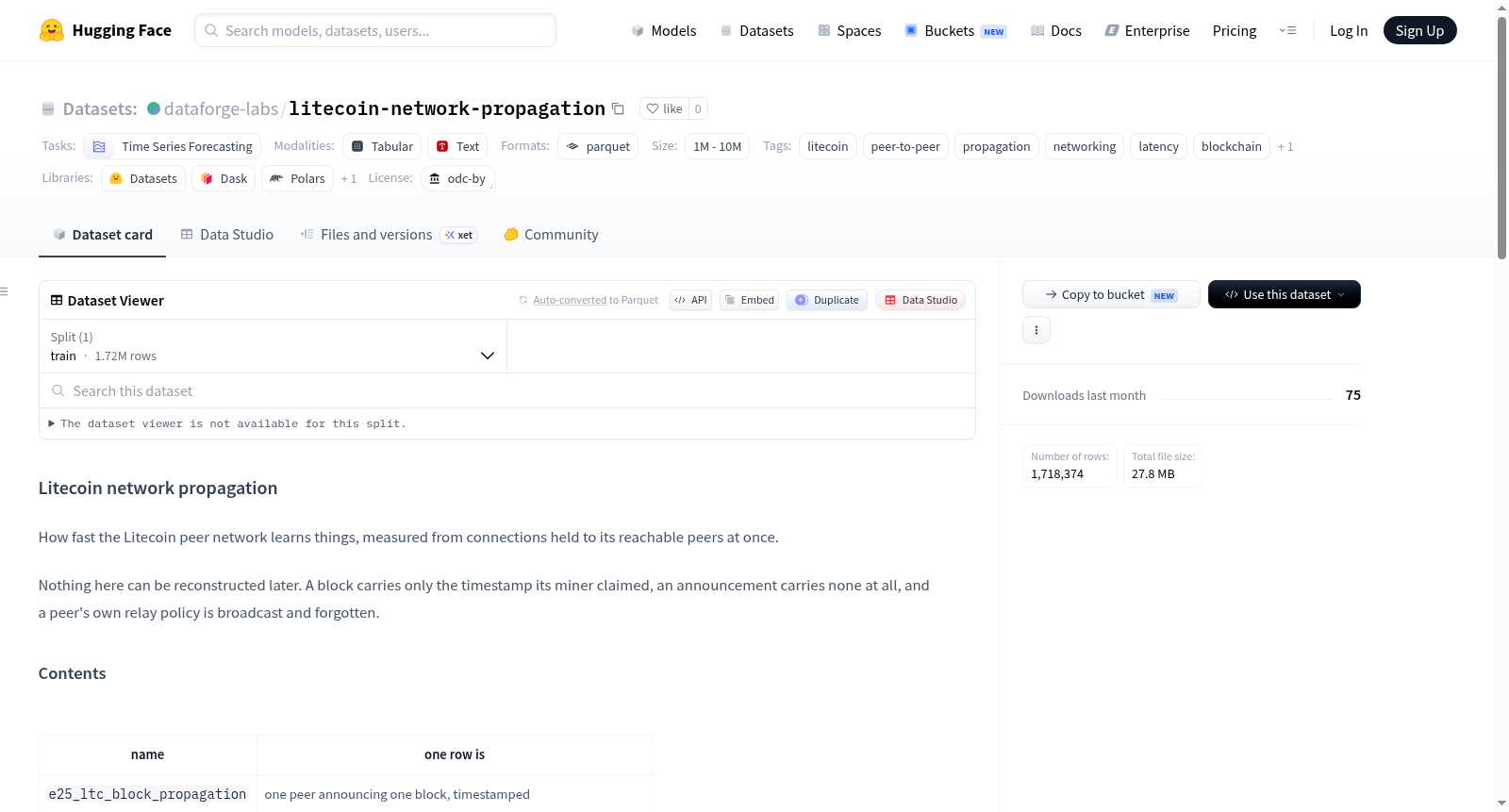 litecoin-network-propagation 数据集图片