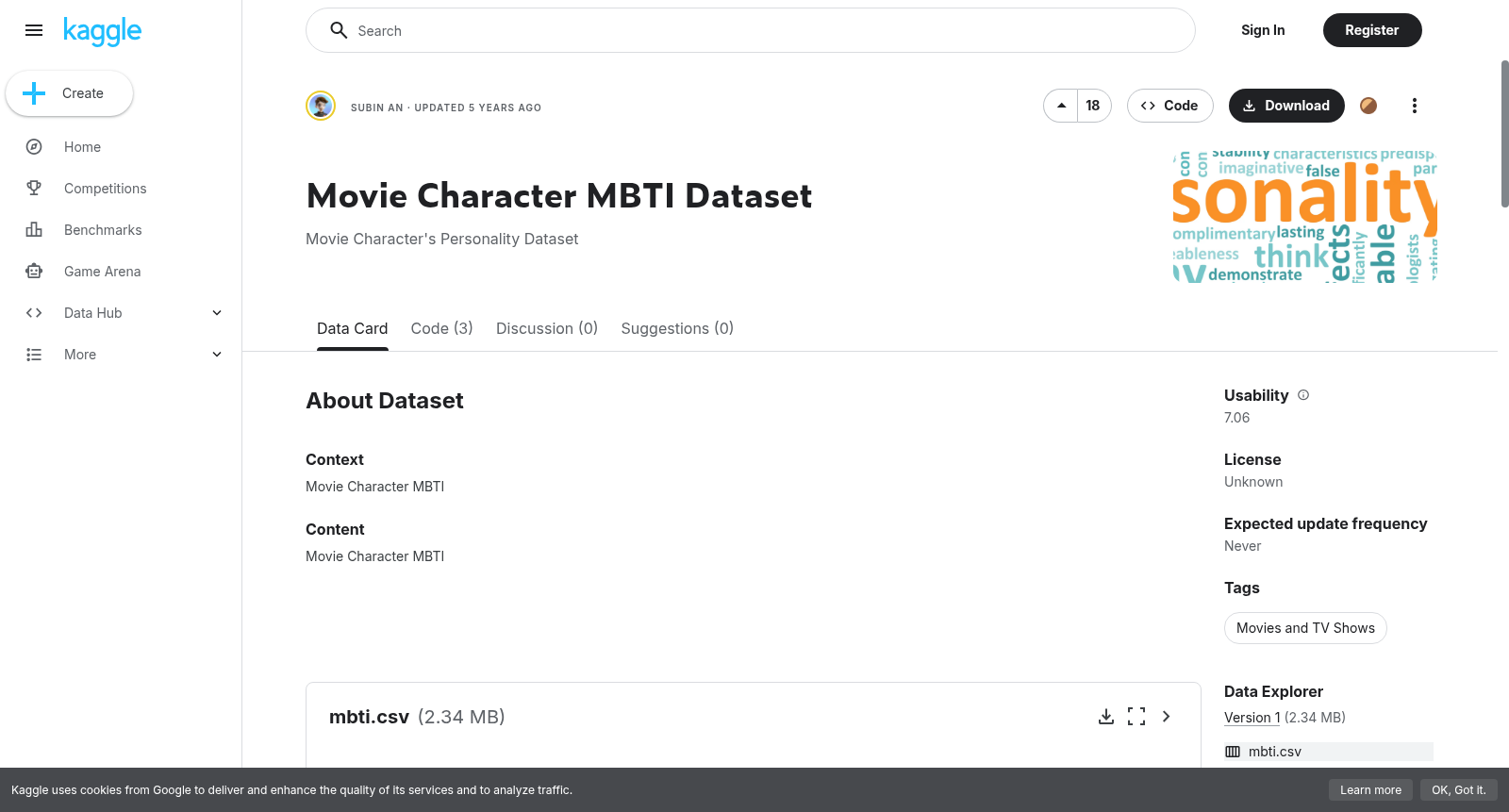 Movie Character MBTI Dataset 数据集图片