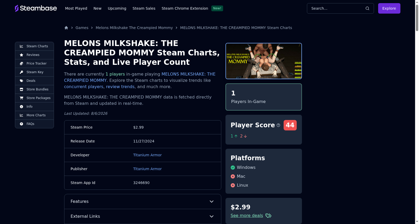 MELONS MILKSHAKE: THE CREAMPIED MOMMY Player Count Stats and Historical Trends 数据集图片