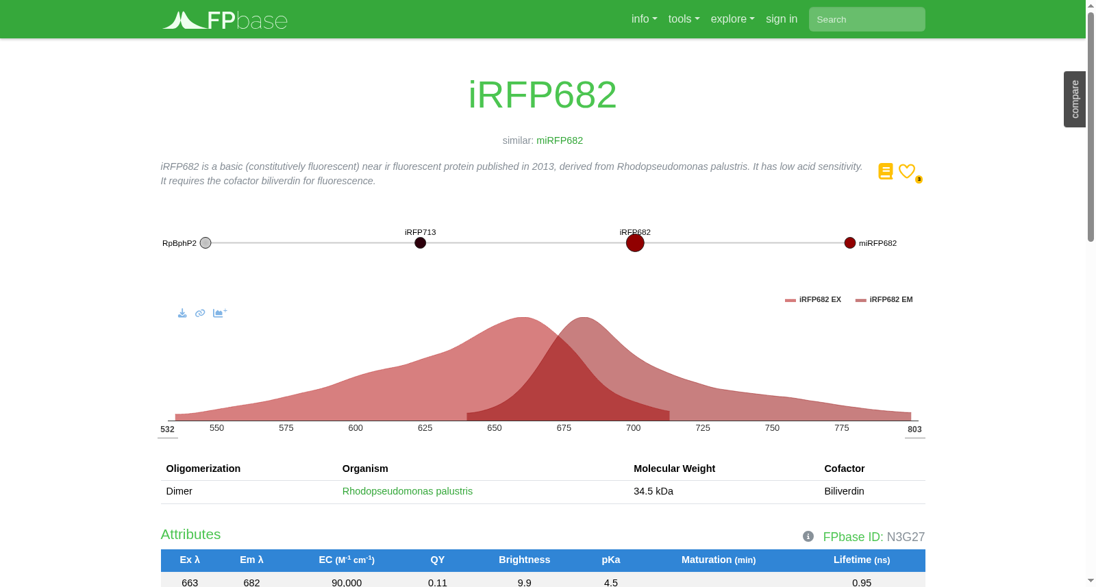 iRFP682 数据集图片