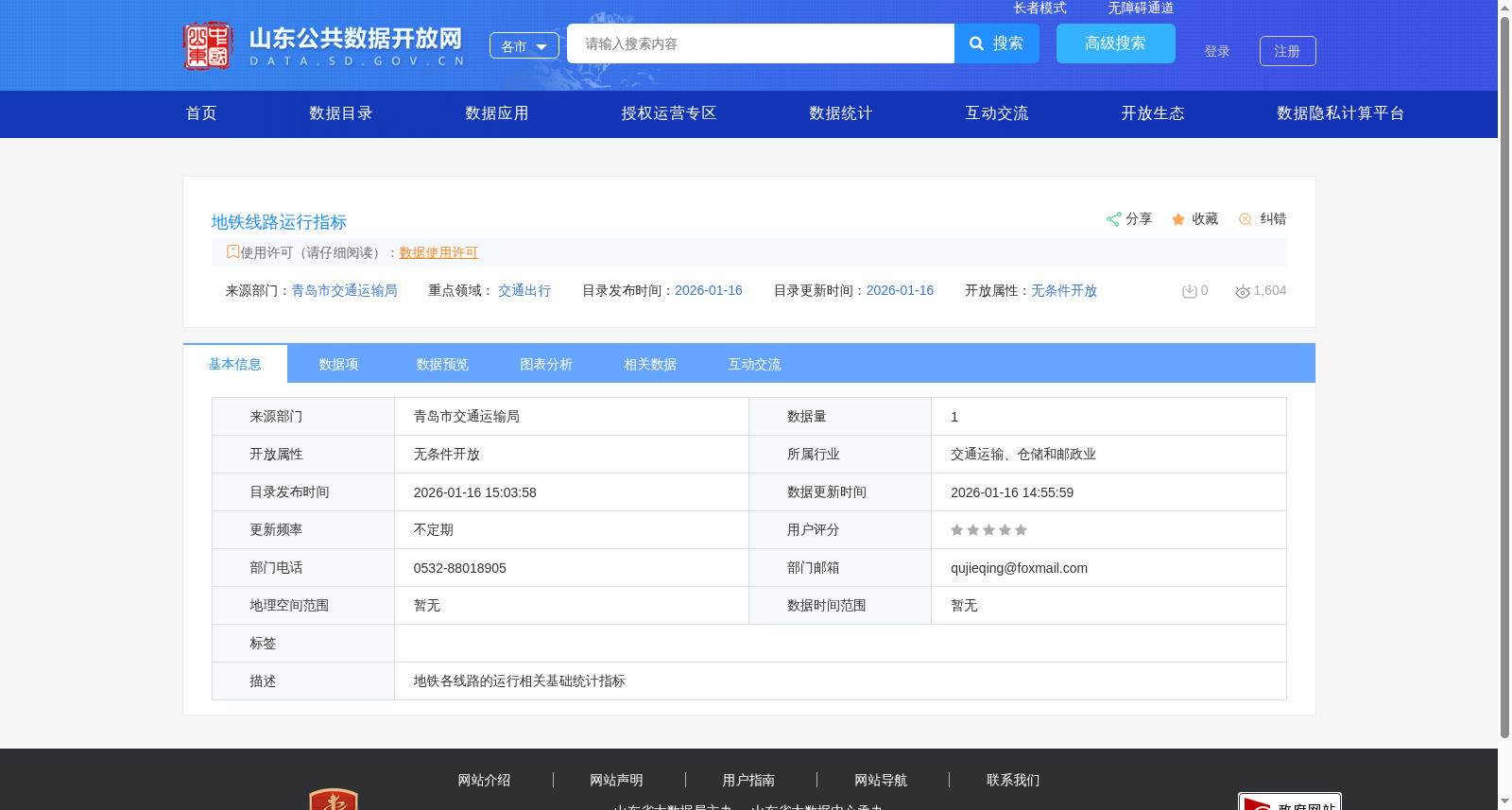 地铁线路运行指标 数据集图片