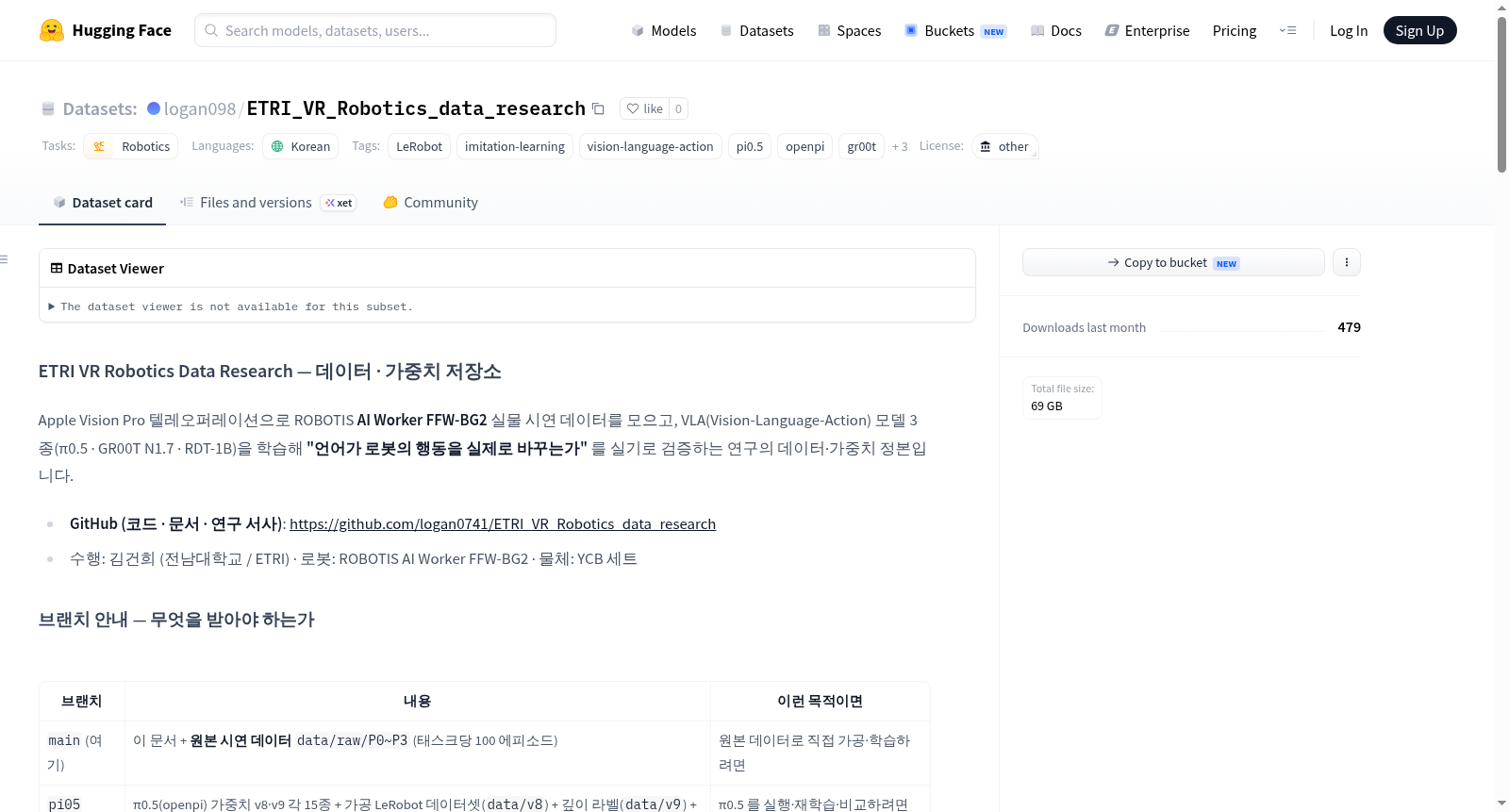 ETRI_VR_Robotics_data_research 数据集图片