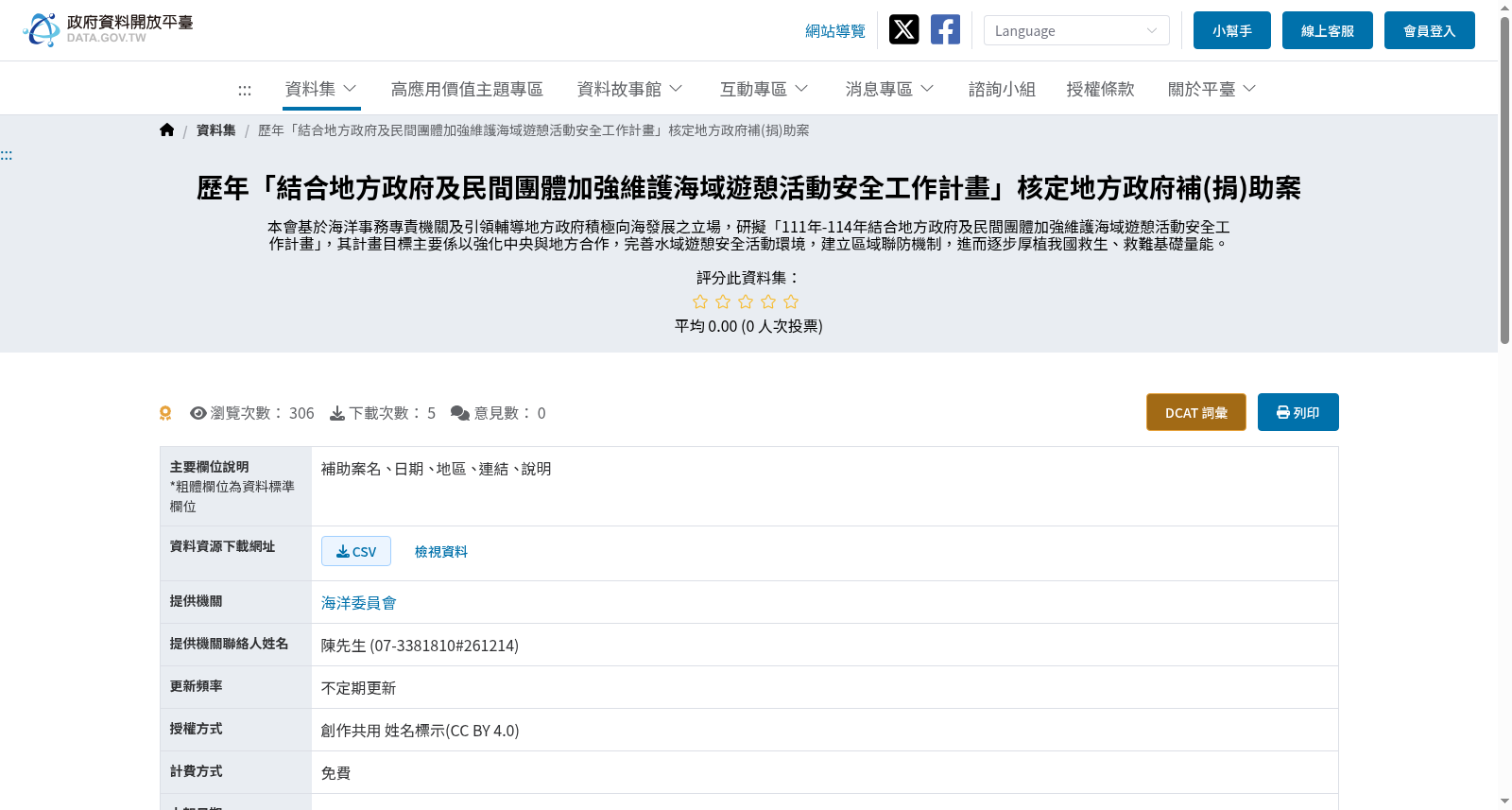 歷年「結合地方政府及民間團體加強維護海域遊憩活動安全工作計畫」核定地方政府補(捐)助案 数据集图片