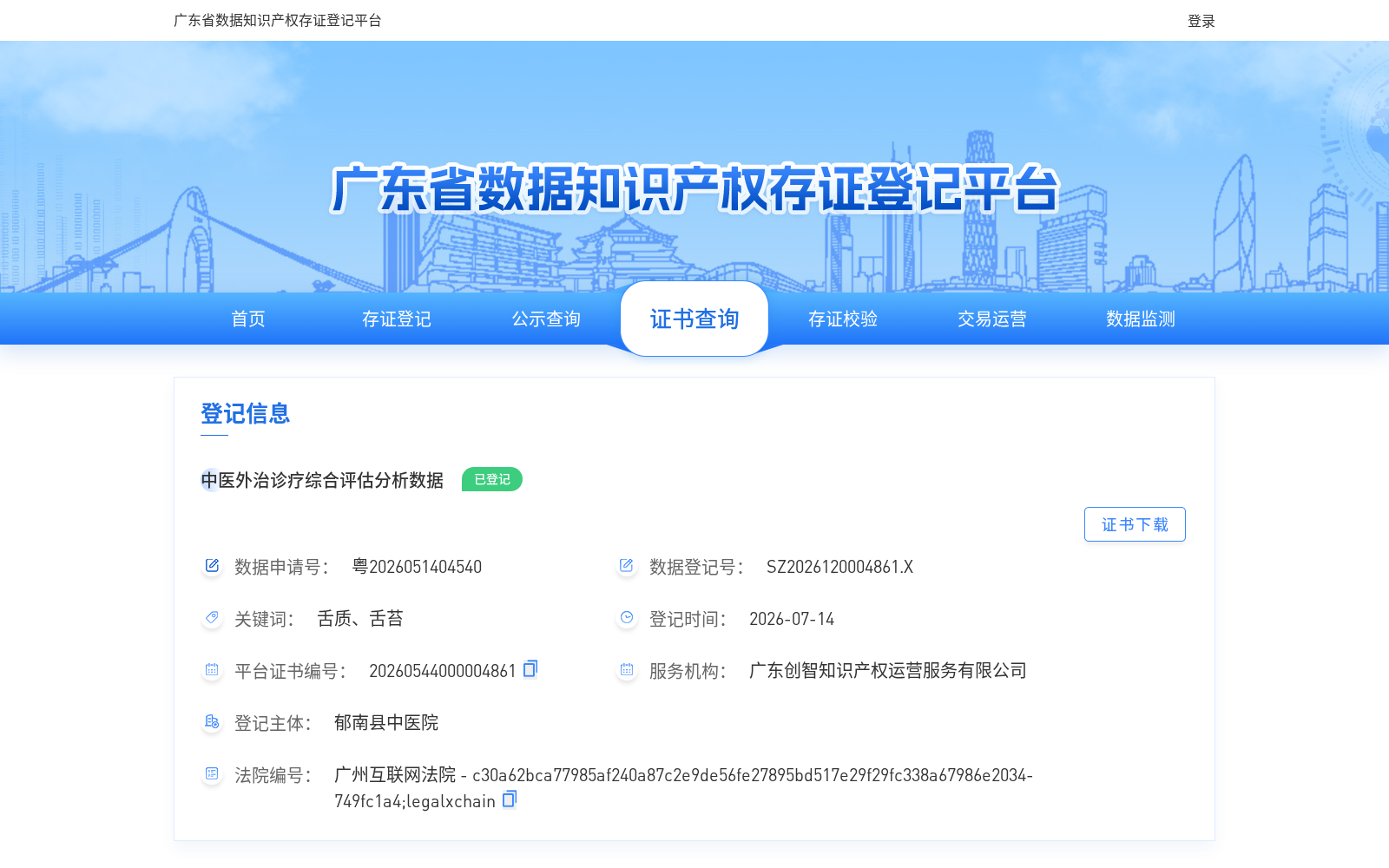 中医外治诊疗综合评估分析数据 数据集图片