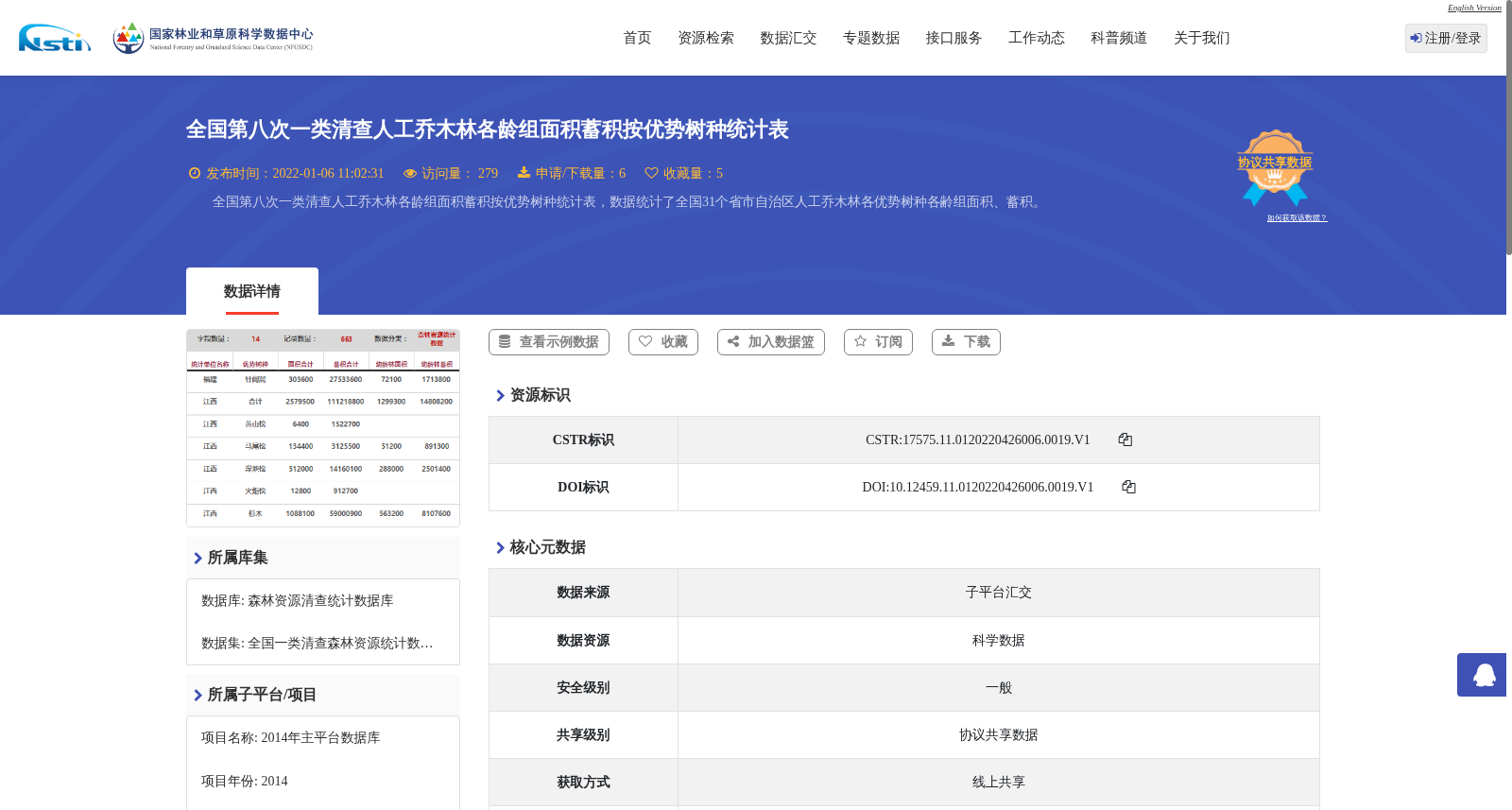 全国第八次一类清查人工乔木林各龄组面积蓄积按优势树种统计表 数据集图片