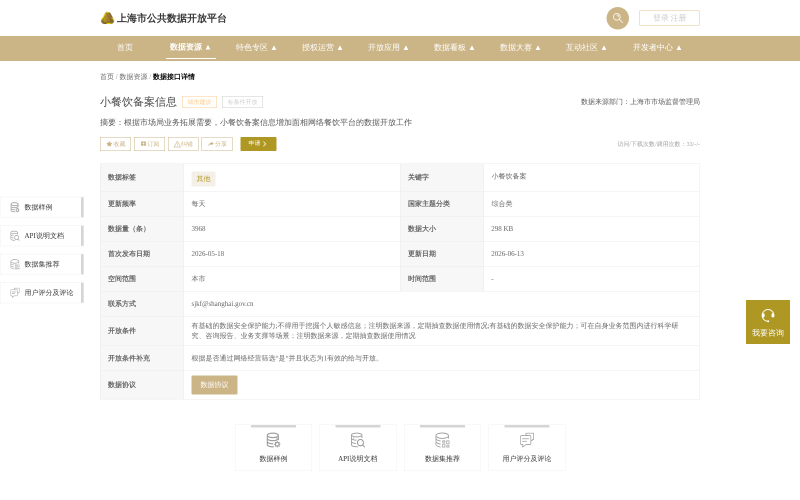 小餐饮备案信息 数据集图片