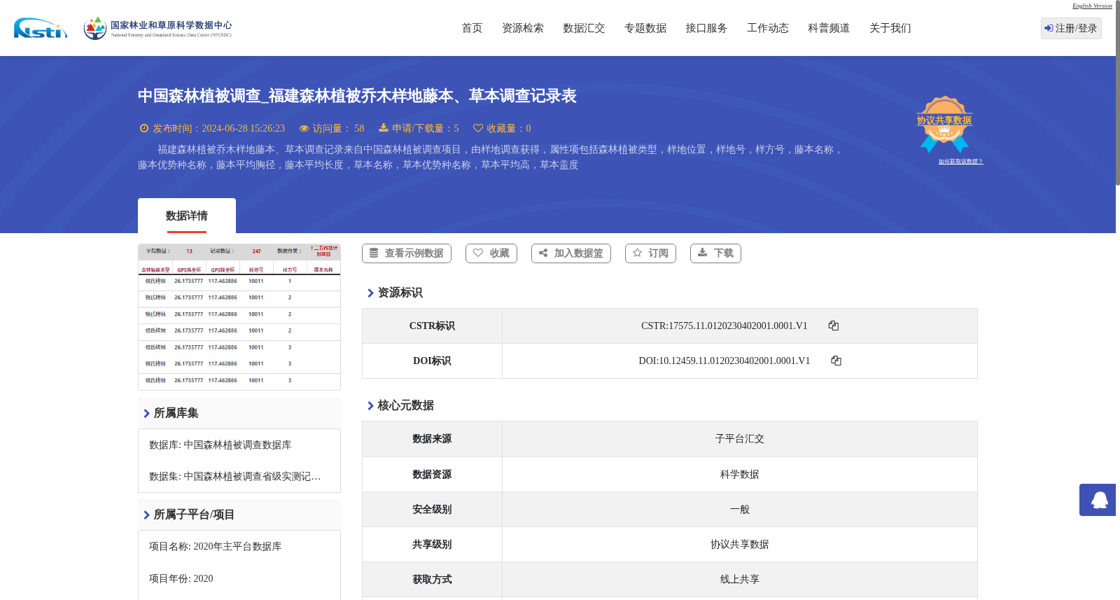 中国森林植被调查_福建森林植被乔木样地藤本、草本调查记录表 数据集图片