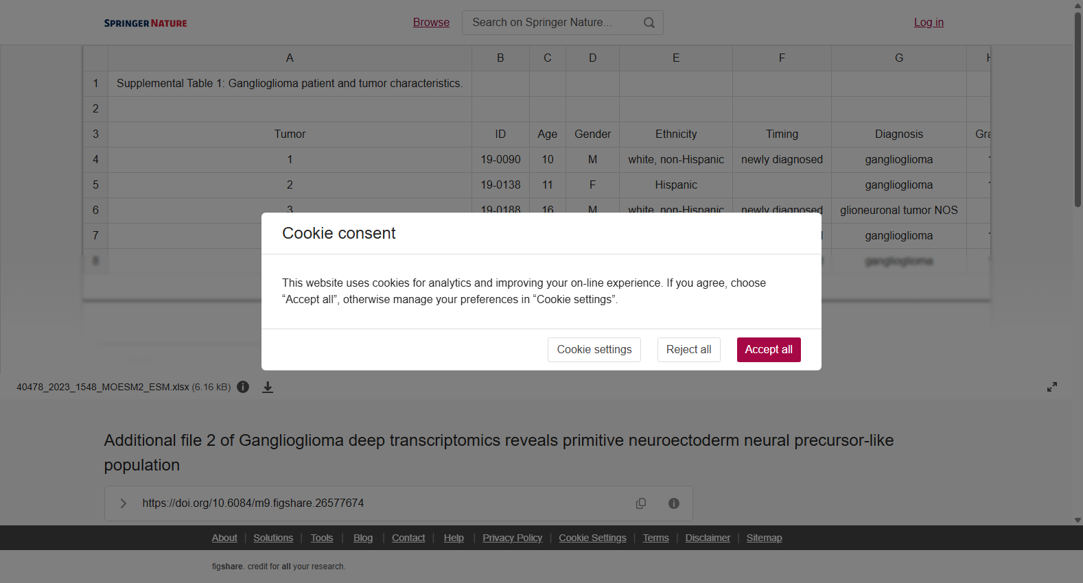 Ganglioglioma Deep Transcriptomics Supplementary Dataset