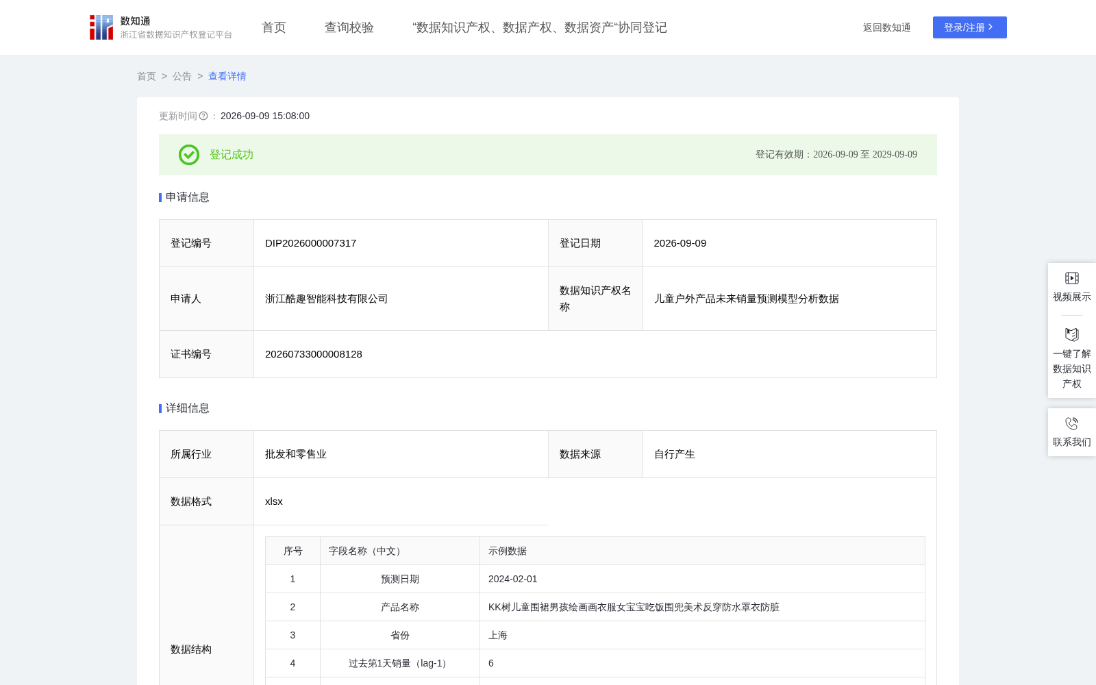 儿童户外产品未来销量预测模型分析数据 数据集图片