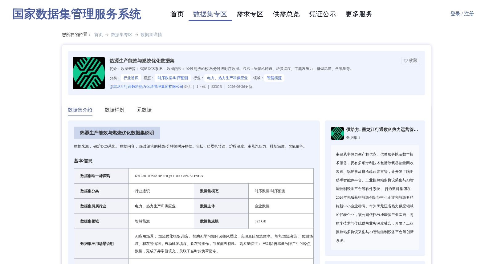 热源生产能效与燃烧优化数据集 数据集图片