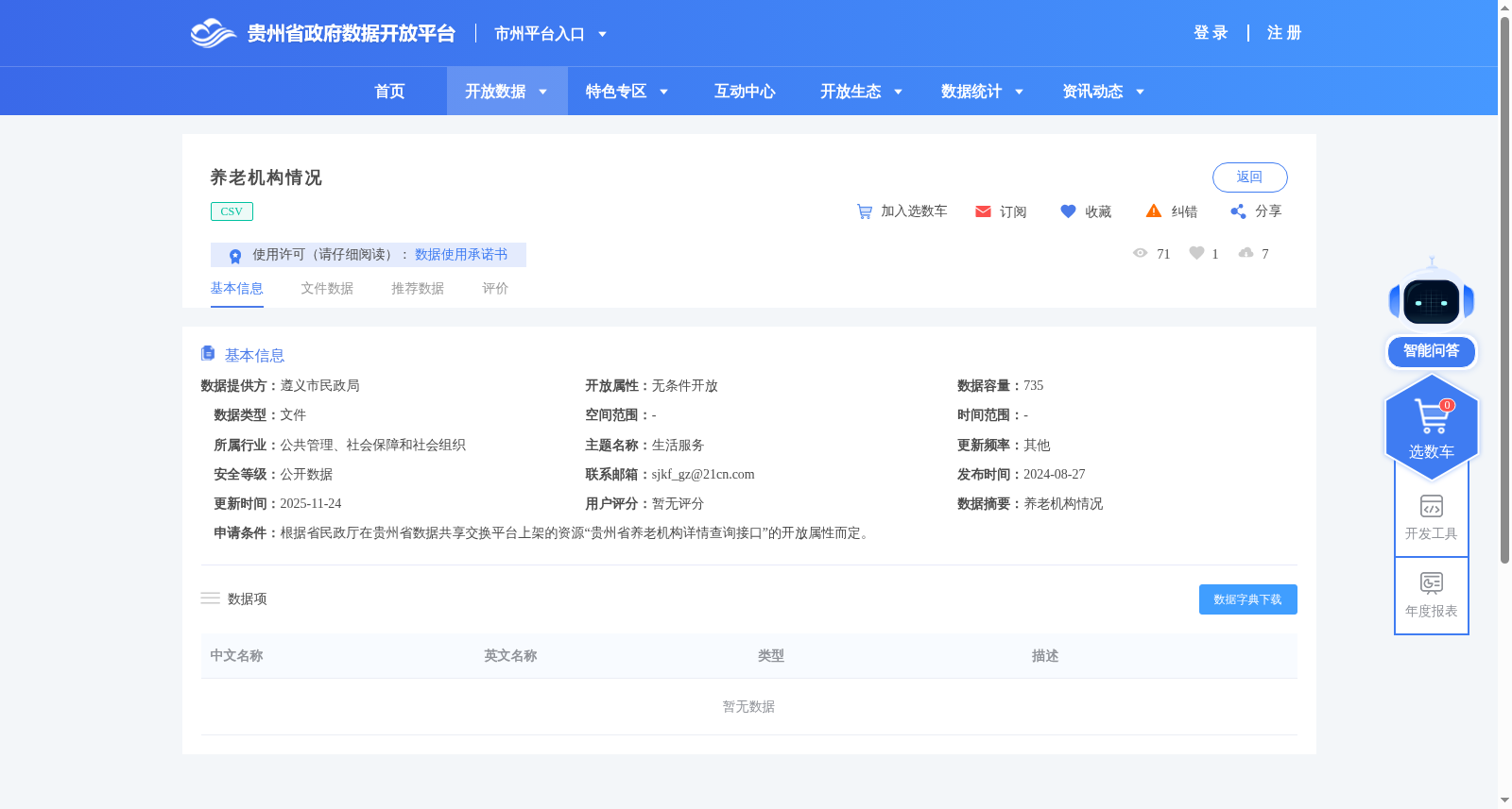 养老机构情况 数据集图片