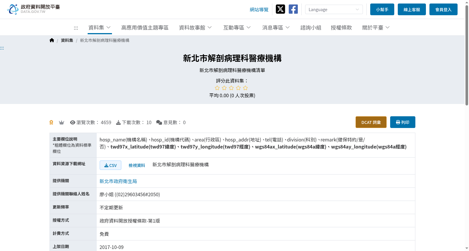 新北市解剖病理科醫療機構 数据集图片