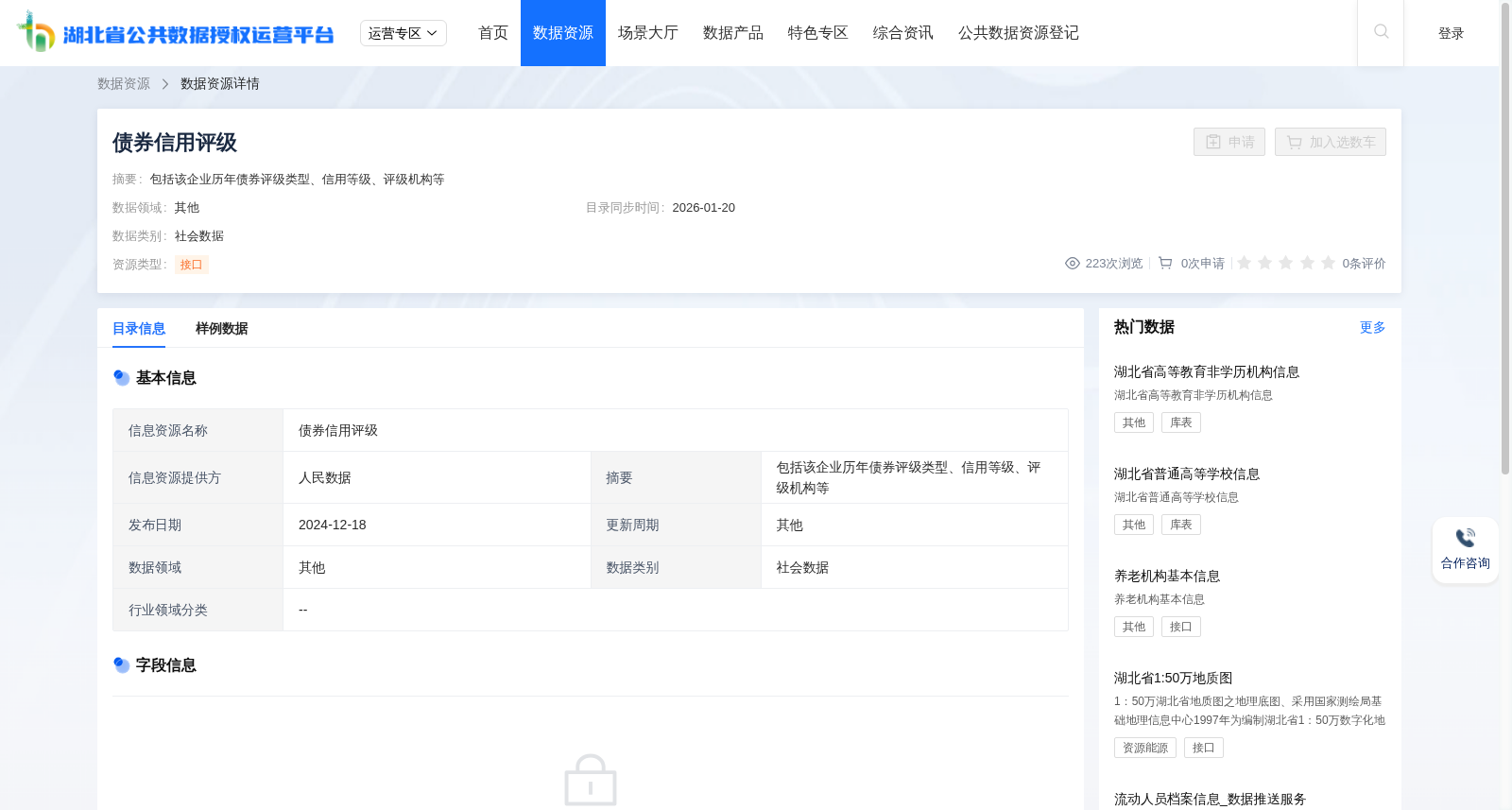 债券信用评级 数据集图片