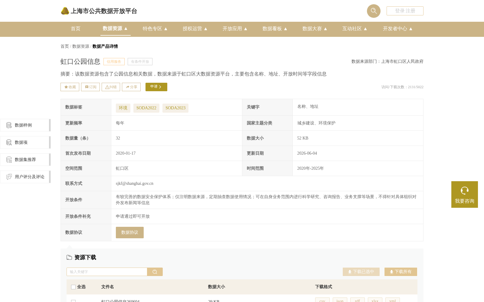 虹口公园信息 数据集图片