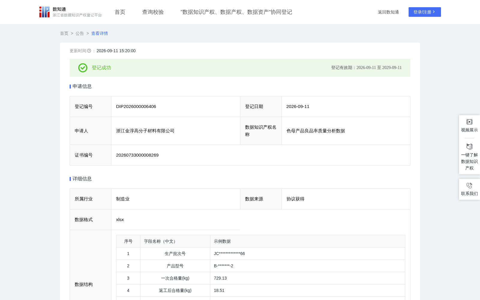 色母产品良品率质量分析数据 数据集图片