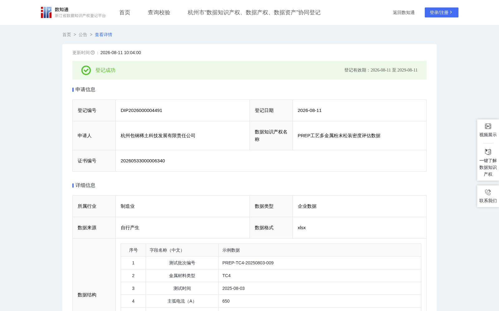 PREP工艺多金属粉末松装密度评估数据 数据集图片