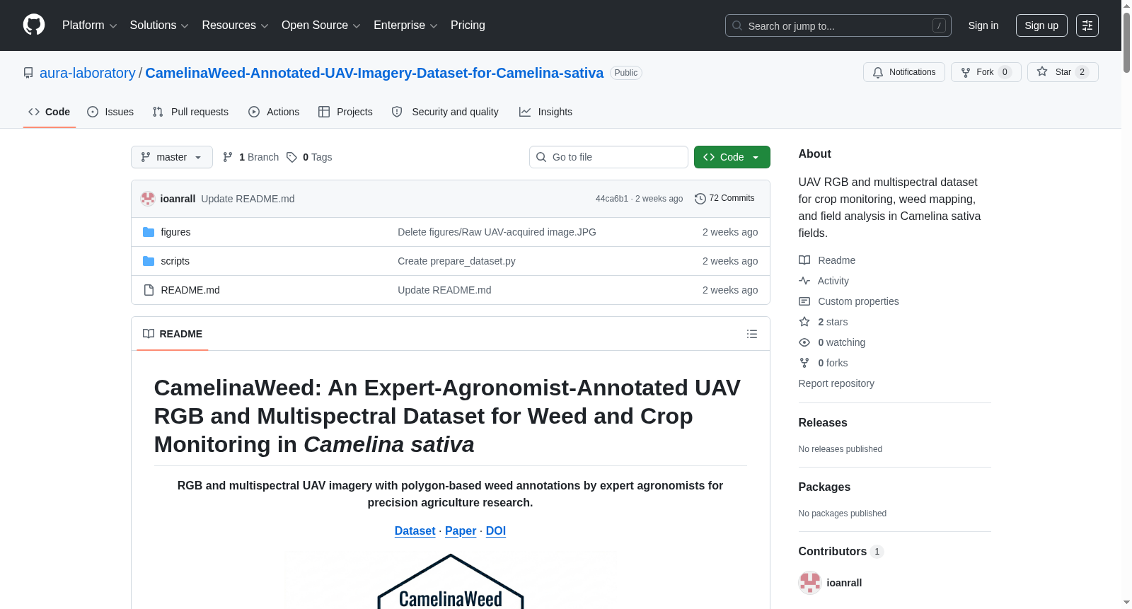 CamelinaWeed 数据集图片