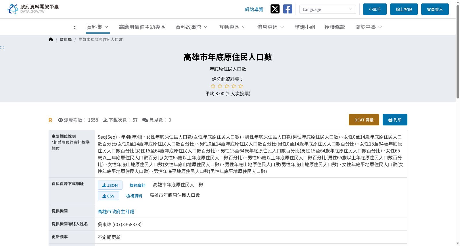 高雄市年底原住民人口數 数据集图片